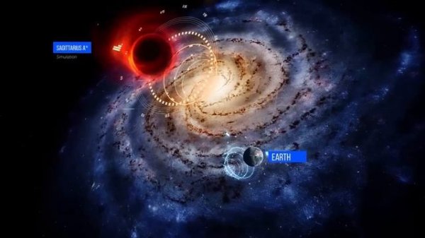 जब Black Hole और White Hole आपस में टकराएंगे तो क्या होगा | Black Hole vs White Hole in Hindi