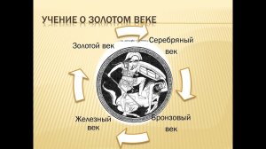 Ф.В.Тагиров.  Философия истории.   Модели истории.