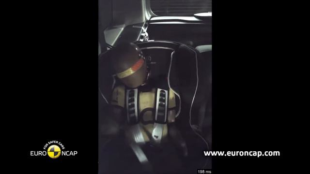 ⚠️Mercedes Benz Citan 2013 Crash Test⚠️ смотреть онлайн