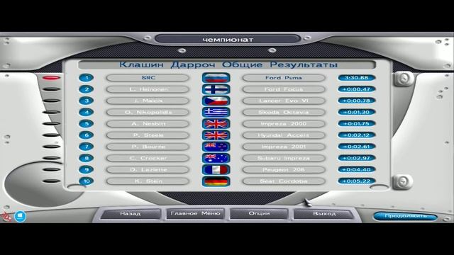 Rally Championship Xtreme #2. Championship. Ford Puma, stage 1-4 смотреть онлайн