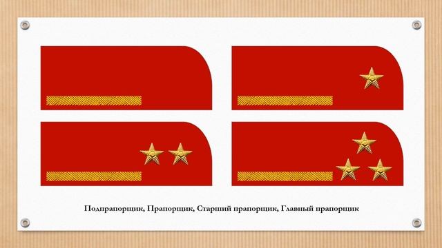 Вариант знаков различия для модных старинных кителей смотреть онлайн