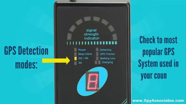 Spy Matrix® ProMax GPS Tracker Detector How To Find Hidden GPS Tracking Devices смотреть онлайн