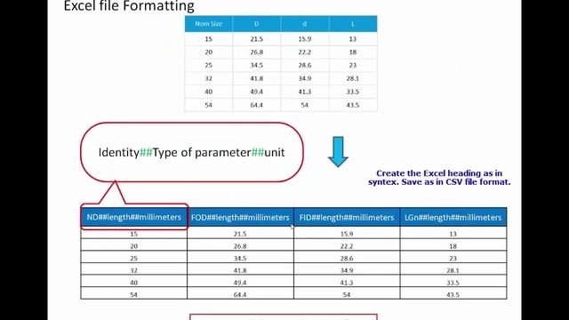 Revit Creating Elbow Family Part 1 of 5 Lookup Table смотреть онлайн