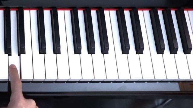 Maxwell the Cat Theme - EASY Piano Tutorial смотреть онлайн