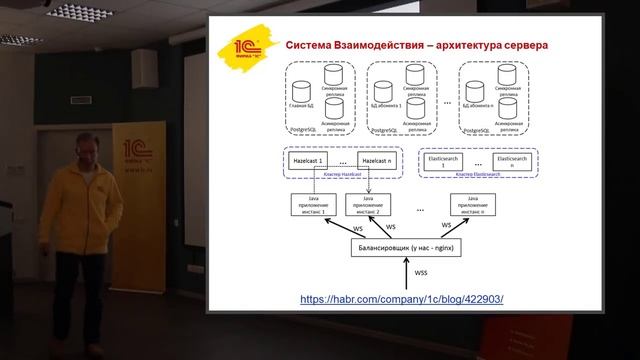 Платформа 1СПредприятие: что есть и что будет (выступление на конференции &На1С в Омске) смотреть онлайн