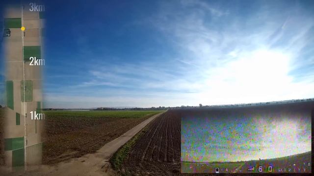 FrSky R9M - Long Range - Low Altitude - No Failsafe! - Flex Firmware 868MHz