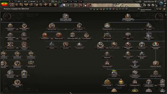 Hearts of Iron IV: By Blood Alone - худшее дополнение смотреть онлайн