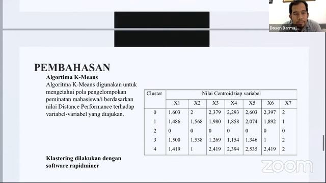Case Based Reasoning смотреть онлайн