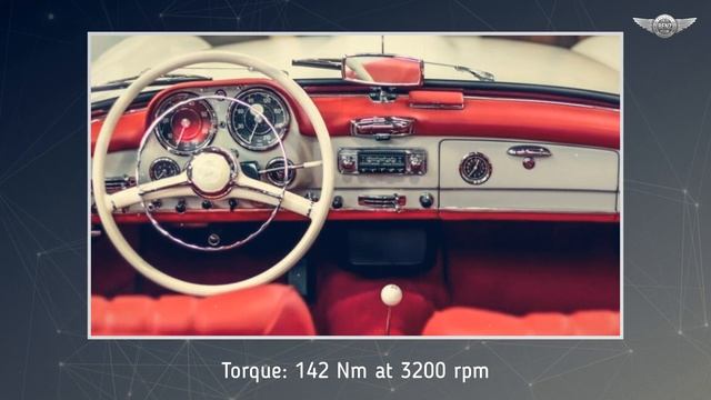 w121 B II Mercedes-Benz 190 SL Roadster in perfect condition, 1957 смотреть онлайн