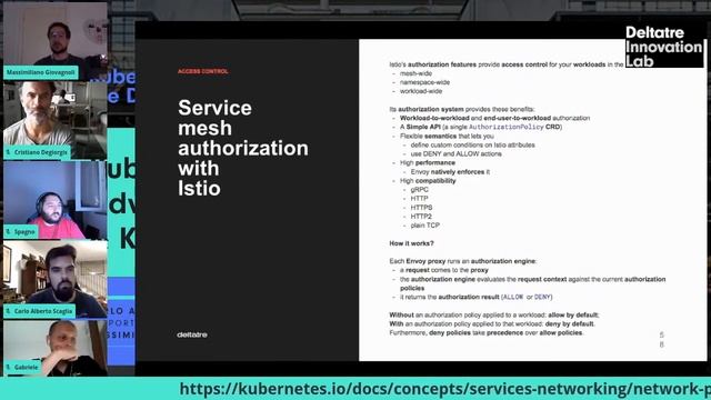 La gestione della sicurezza in Kubernetes смотреть онлайн