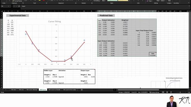 Neural Networks in Excel: Deep Dive into a very simple Curved model смотреть онлайн