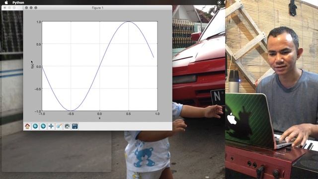 Menggambar Grafik Fungsi di Python dan Menyimpan ke Dalam File .png смотреть онлайн