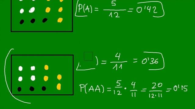 Ejercicios de probabilidad, bolas de colores y urnas