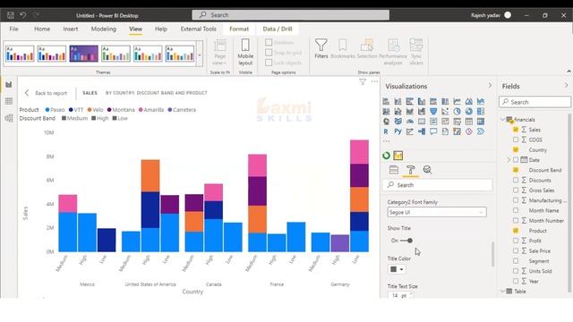 How To Create Clustered Stacked Bar Chart in Power BI || Power BI Telugu смотреть онлайн