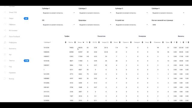 Схематозы # НЕТ CR = НЕТ ДЕНЕГ! (Заработок в сети в арбитраже трафика!) смотреть онлайн