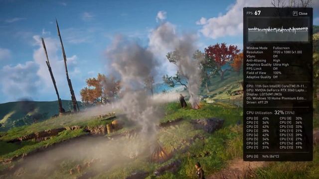 Assassin's Creed Valhalla {1080P MAX SET} - Asus TUF Gaming F15 FX506HM смотреть онлайн