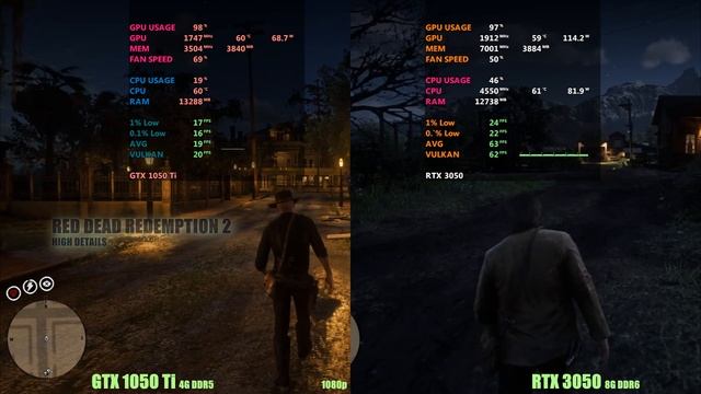 GTX 1050 ti vs rtx 3050 смотреть онлайн