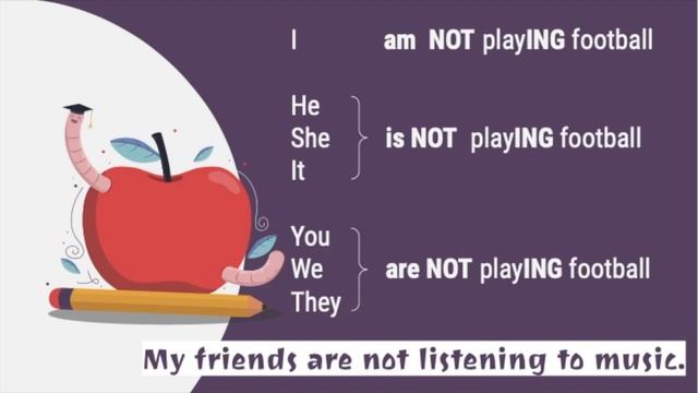 ESSENTIAL GRAMMAR AND VOCABULARY ONLINE. LESSON TWO: Present Continuous смотреть онлайн