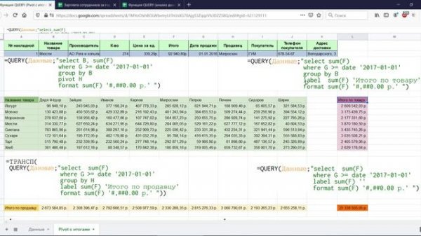 10. Google таблицы. Функция QUERY. Часть 5. Предложения Group by, Pivot и подведение итогов.mp4