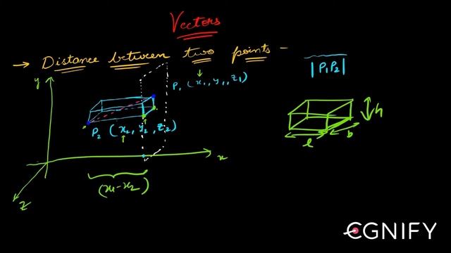 6.Distance between two points in the three dimensional space | Vectors | JEE Maths | Egnify смотреть онлайн