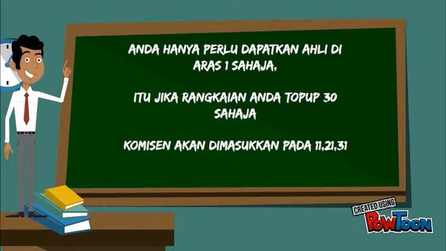 Sofiyuddin Anuar смотреть онлайн