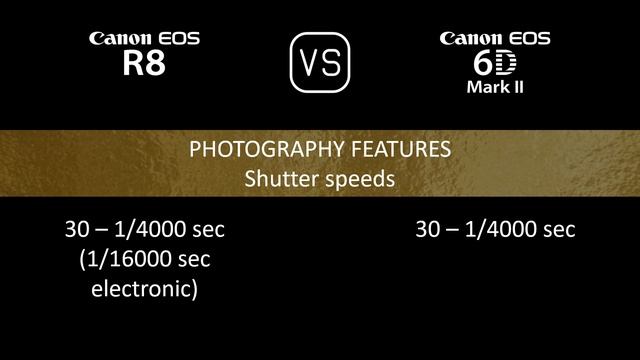 Canon EOS R8 vs. Canon EOS 6D Mark II: A Comparison of Specifications смотреть онлайн