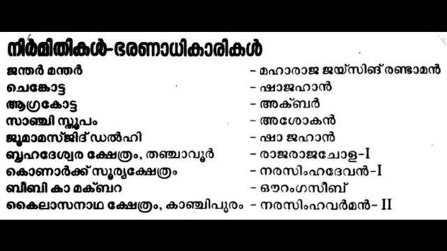 PSC തൊഴില് വാര്ത്തകളില് നിന്നും തെരഞ്ഞെടുത്ത ചോദ്യങ്ങള് PART-4 | LDC | LGS | FIREMAN смотреть онлайн
