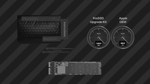 Pro SSD MacBook & Mac Platform High Performance SSD Upgrade Kit Benchmark смотреть онлайн