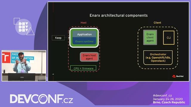 Enarx - secured, attested execution on any cloud - DevConf.CZ 2020 смотреть онлайн