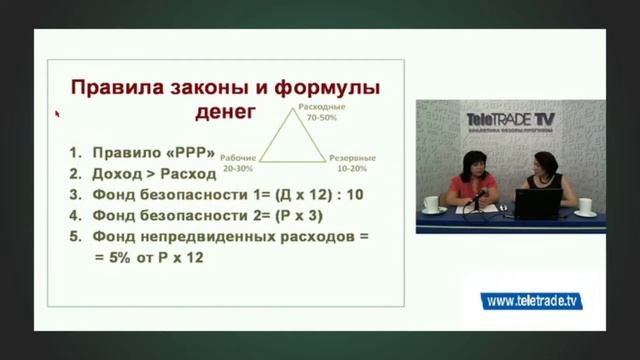 Шестакова_Ковальчук Личный бюджет. 5 часть смотреть онлайн