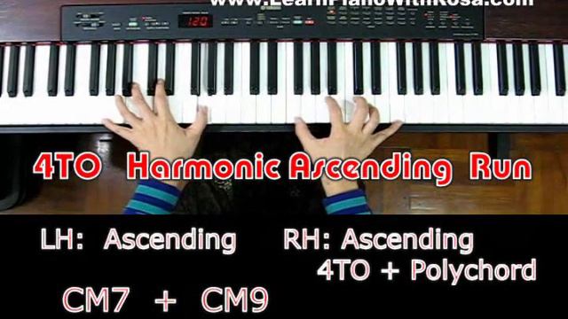 Learn How To Play Piano Easter Songs: Old Rugged Cross смотреть онлайн