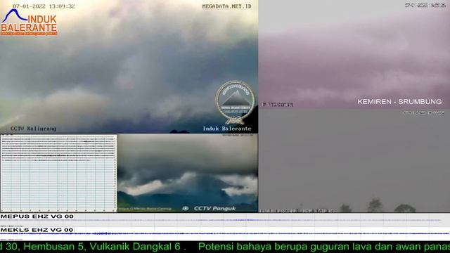 Live Streaming Merapi - Merapi Volcano Eruption, Central Java, Indonesia 07/01/2020 смотреть онлайн