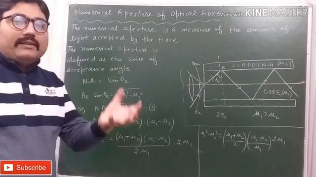 NUMERICAL APERTURE OF OPTICAL FIBER || NUMERICAL APERTURE FORMULA DERIVATION || WITH EXAM NOTES || смотреть онлайн