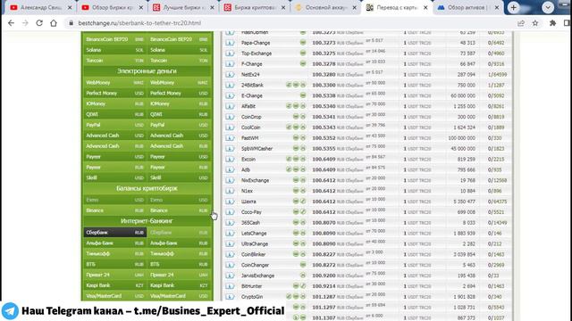 Биржа MEXC.com как пополнить кошелек с карты. Как перевести криптовалюту с Binance на MEXC Global