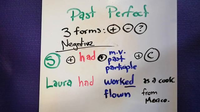 Past perfect + Cómo se forma смотреть онлайн