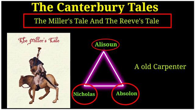 Canterbury Tales in English Summary|Miller's tale|Reeve's tale|Geoffrey Chaucer|Presented by DS смотреть онлайн