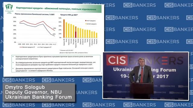Opportunities for Development in the Banking Sector by Dmytro Sologub Dep. Governor NBU смотреть онлайн