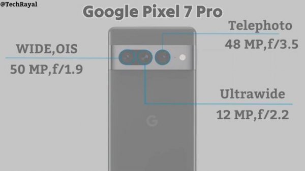 Google Pixel 7 Pro vs Google Pixel 8 Pro || Price | Full Comparison