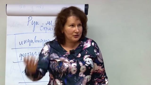 Марина Данилова // Логики действия руководителя - индивидуалист смотреть онлайн