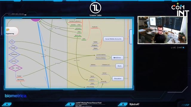 Mishaal Khan - Advancing OSINT with Social Engineering смотреть онлайн