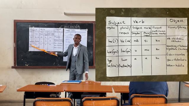 How to Construct Simple Chichewa Sentences in Present Continuous Tense смотреть онлайн