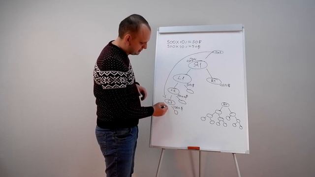 Как работает бинарный маркетинг Что такое бинар смотреть онлайн