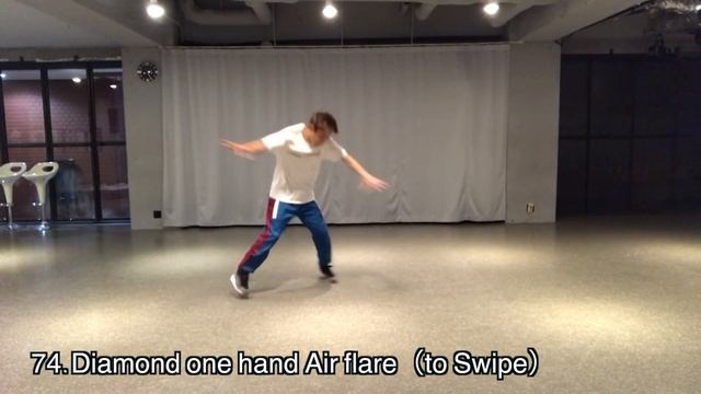 BREAK DANCE Powermove Collection Part.2 SNACK Break Dance