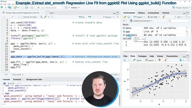 Extract stat_smooth Regression Line Fit from ggplot2 Plot in R (Example) | ggplot_build() Function смотреть онлайн