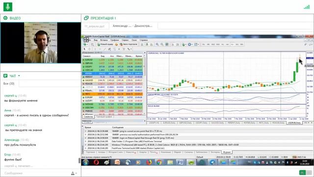 Ежедневный обзор FreshForex по рынку форекс 11 апреля 2018 смотреть онлайн