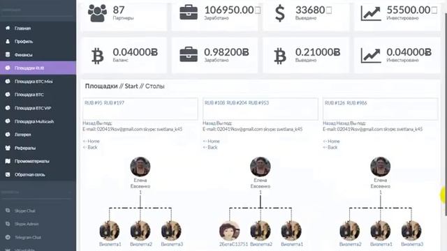L&S Club УСКОРЕНИЕ ! смотреть онлайн