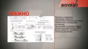 Монтаж и регулировка выдвижных систем Боярд