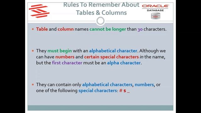 Lecture 5 || How to Create New User and Table in Oracle ? - SCALive смотреть онлайн
