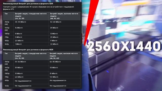 ПОЧЕМУ ЮТУБ ПОРТИТ КАЧЕСТВО ВИДЕО? | КАК УЛУЧШИТЬ КАЧЕСТВО ВИДЕО И ЧТО ТАКОЕ КОДЕКИ AVC1 И VP09 смотреть онлайн