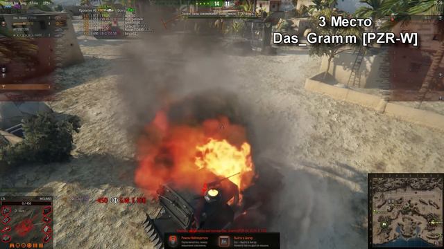 WoT уроды Выпуск #140 ~World of Tanks (wot) смотреть онлайн
